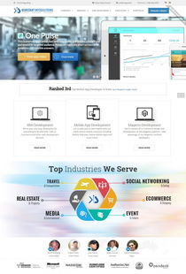 做網(wǎng)站設計哪家公司比較好,武漢網(wǎng)站設計公司哪個好點的?