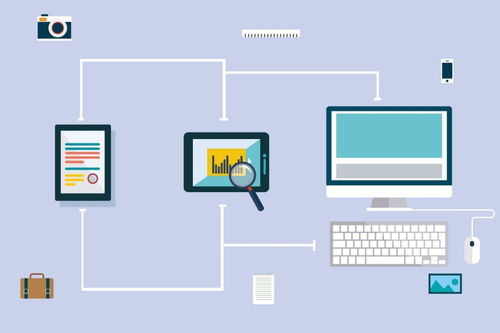 網(wǎng)站小程序開(kāi)發(fā)設(shè)計(jì)已逐漸成為趨勢(shì)