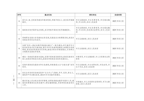 武漢市人民政府門戶網(wǎng)站
