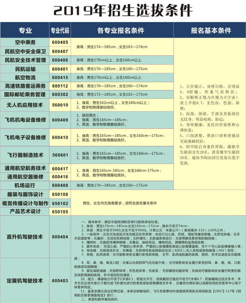 武漢藝術產品設計價格 技校哪家好 武漢西南航院 淘學培訓
