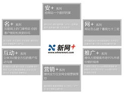 品牌服務(wù) 武漢新網(wǎng)科技 武漢網(wǎng)站建設(shè) 個(gè)性化網(wǎng)站建設(shè) 行業(yè)解決方案 網(wǎng)頁(yè)設(shè)計(jì) 頁(yè)面設(shè)計(jì) 網(wǎng)絡(luò)推廣