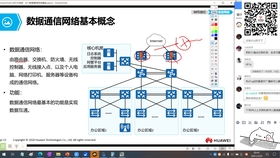 咸陽網(wǎng)站建設(shè) 網(wǎng)頁設(shè)計與制作教程 做網(wǎng)站怎么接單 注冊了域名怎樣做網(wǎng)站 網(wǎng)頁美工設(shè)計 武漢網(wǎng)站制作公司